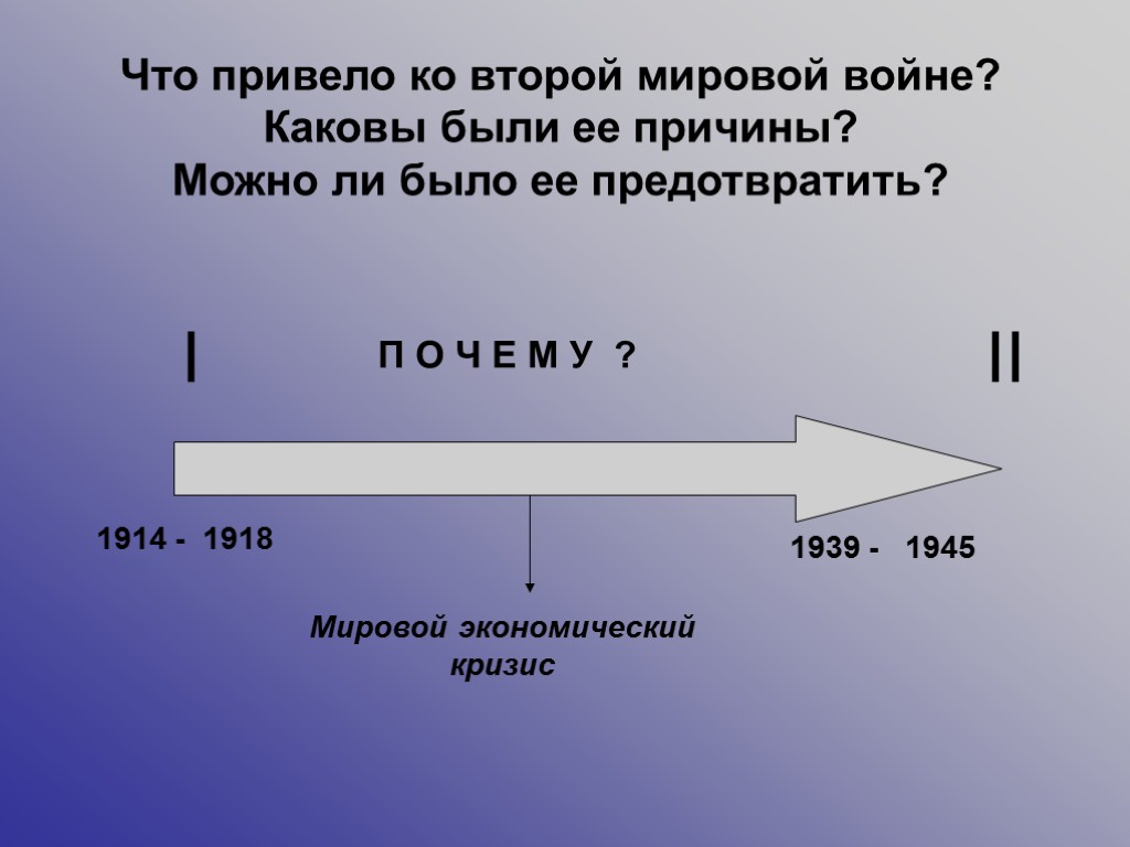 I II 1914 - 1939 - 1918 1945 Мировой экономический кризис П О Ч